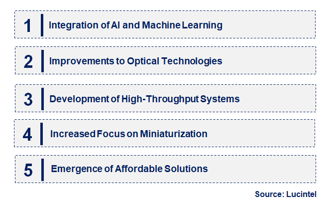 Emerging Trends in the Mask Allignment Systems Market